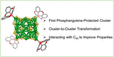 Graphical abstract: A bowl-shaped phosphangulene-protected cubic Cu58 nanocluster
