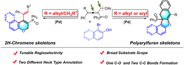 Graphical abstract: Pd-catalyzed divergent regioselective annulation of phosphinyl allenes accessing polyarylfurans and 2H-chromenes