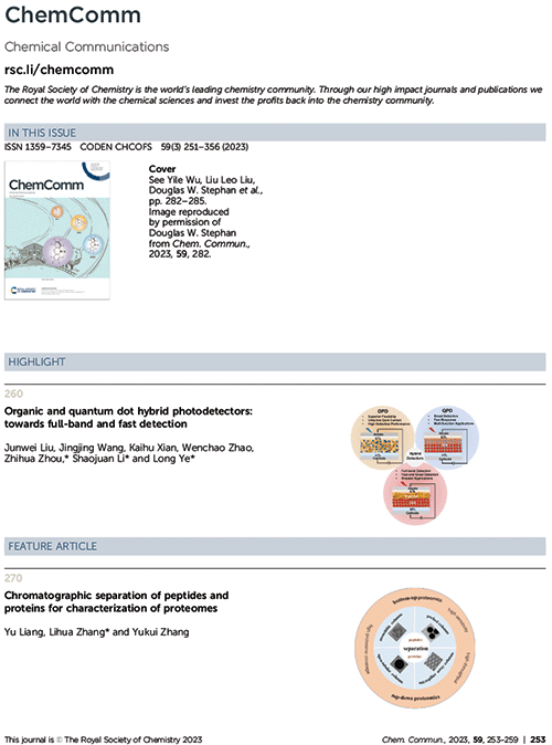 Contents list