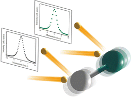 Graphical abstract: Electron-atom Compton profiles due to the intramolecular motions of the H and D atoms in HD