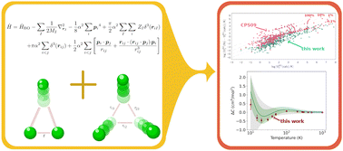 Graphical abstract: Three-body potential and third virial coefficients for helium including relativistic and nuclear-motion effects