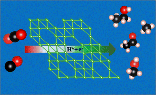 Graphical abstract: Single B-vacancy enriched α1-borophene sheet: an efficient metal-free electrocatalyst for CO2 reduction