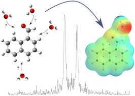 Graphical abstract: The hydration of an oxy-polycyclic aromatic compound: the case of naphthaldehyde