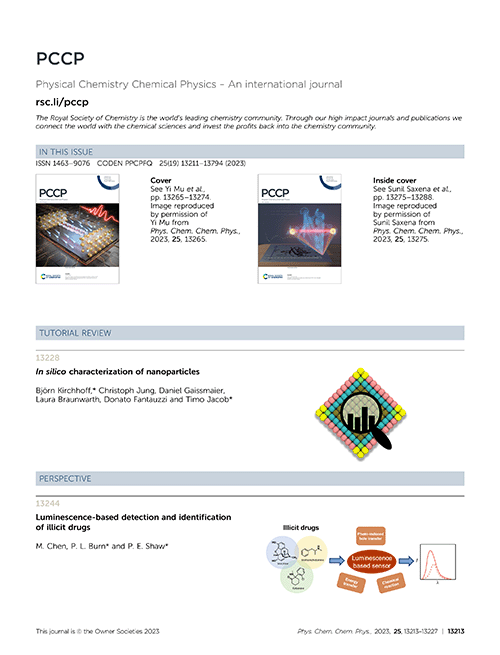 Contents list