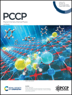 Graphical abstract: Front cover