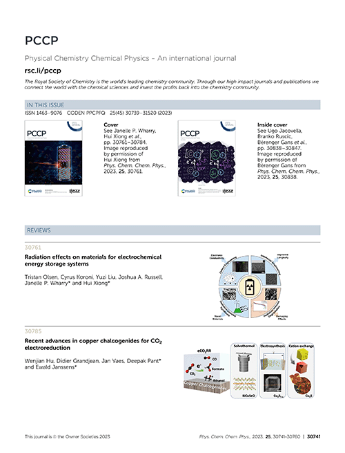 Contents list
