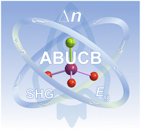 Graphical abstract: Anisotropic structure building unit involving diverse chemical bonds: a new opportunity for high-performance second-order NLO materials