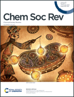 Graphical abstract: Front cover