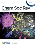 Graphical abstract: Front cover