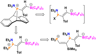 Graphical abstract: Reactive FLP–alkyne addition products: a route to anionic and zwitterionic phosphines