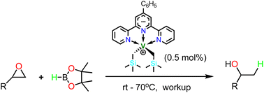 Graphical abstract: Vanadium-catalysed regioselective hydroboration of epoxides for synthesis of secondary alcohols