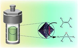 Graphical abstract: Boosting the catalysis of cesium phosphomolybdate encapsulated in hierarchical porous UiO-66 by microenvironment modulation for epoxidation of alkenes