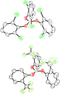 Graphical abstract: Reactivity of a series of triaryl borates, B(OArx)3, in hydroboration catalysis