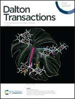 Graphical abstract: Front cover