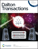 Graphical abstract: Inside front cover