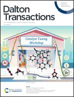 Graphical abstract: Inside front cover