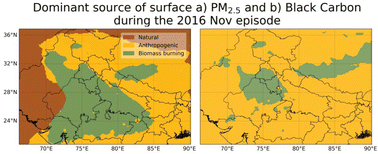 Graphical abstract: Quantifying the dominant sources influencing the 2016 particulate matter pollution episode over northern India