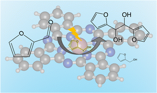 Graphical abstract: Furfural electrovalorisation using single-atom molecular catalysts