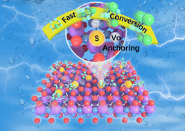 Graphical abstract: Highly active and stable oxygen vacancies via sulfur modification for efficient catalysis in lithium–sulfur batteries