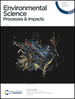 Graphical abstract: Front cover