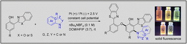 Graphical abstract: Consecutive cross-dehydrogenative C–O and C–N construction for the synthesis of polyarene with AIE properties under electrochemical condition involving oxygen radical species