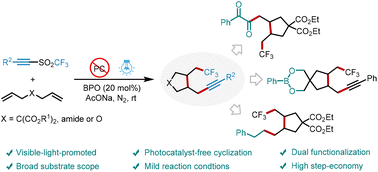 Graphical abstract: Visible-light-induced photocatalyst-free activation of alkynyl triflones for trifluoromethylalkynylation of unactivated 1,6-dialkenes