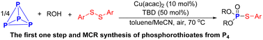 Graphical abstract: Three-component coupling reaction of white phosphorus, alcohols and diaryl disulfides: a chlorine-free avenue for accessing phosphorothioates