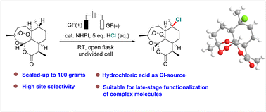 Graphical abstract: Electrochemical chlorination of least hindered tertiary and benzylic C(sp3)–H bonds