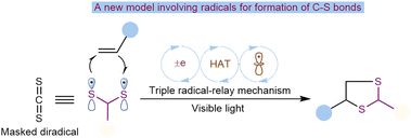 Graphical abstract: [3 + 2] radical sulfuration of alkenes by organic photocatalysis