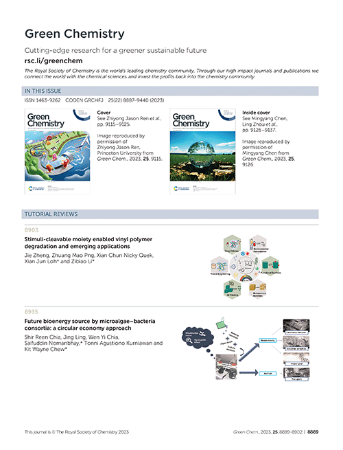 Contents list