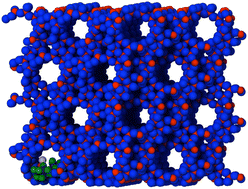 Graphical abstract: Designing zeolites for the removal of aqueous PFAS: a perspective