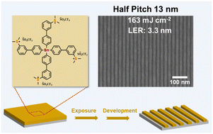 Graphical abstract: A novel water developable tetraphenyltin-based nonchemically-amplified molecular resist for sub-13 nm lithography