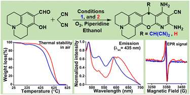 Graphical abstract: One pot oxygen mediated syntheses of stable radicals