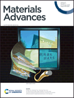 Graphical abstract: Front cover