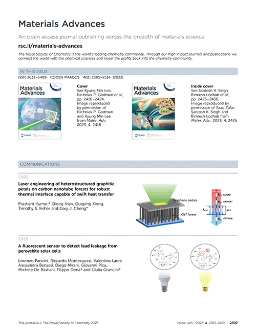 Contents list