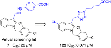 Graphical abstract: 1-Benzylindoles as inhibitors of cytosolic phospholipase A2α: synthesis, biological activity, aqueous solubility, and cell permeability