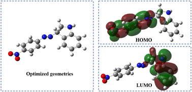 Graphical abstract: Investigation of novel indoline azo disperse dyes: synthesis, DFT simulation, and dyeing performance on PET and PA fabrics