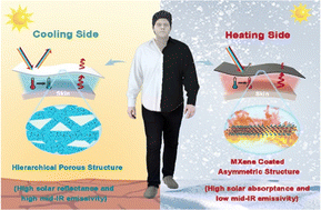 Graphical abstract: Hierarchical porous dual-mode thermal management fabrics achieved by regulating solar and body radiations