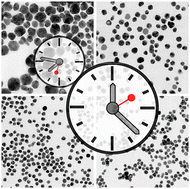 Graphical abstract: Time-domain Tollens reaction: synthesising silver nanoparticles with the formaldehyde clock