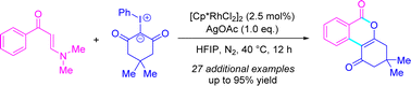 Graphical abstract: Rh(iii)-catalyzed cascade annulation reaction of N,N-dimethyl enaminones with iodonium ylides to give substituted isocoumarins