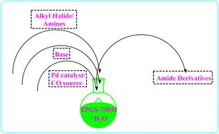 Graphical abstract: Aminocarbonylation of aryl halides using surfactant in water – a greener approach
