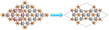 Graphical abstract: Rational design of periodic porous titanium nitride MXene as a multifunctional catalytic membrane