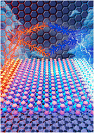 Graphical abstract: Defect engineering for thermal transport properties of nanocrystalline molybdenum diselenide