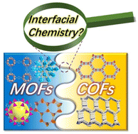 Graphical abstract: Interfacial chemistries in metal–organic framework (MOF)/covalent–organic framework (COF) hybrids