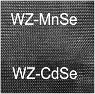 Graphical abstract: Wurtzite vs. rock-salt MnSe epitaxy: electronic and altermagnetic properties