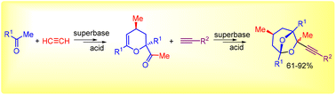 Graphical abstract: Concise assembly of 7-ethynyl-6,8-dioxabicyclo[3.2.1]octanes from acetylenes and ketones