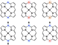Graphical abstract: Recent advances in the synthesis of diazaporphyrins and their chalcogen derivatives