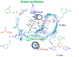 Graphical abstract: Efficient synthesis of symmetrically substituted pyridines and substituted alkenes through green and heterogeneous catalysis with zinc phosphate
