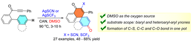 Graphical abstract: ipso-Cyclization of unactivated biaryl ynones leading to thio-functionalized spirocyclic enones