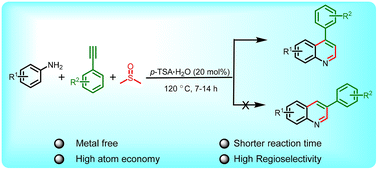Graphical abstract: p-TSA·H2O catalyzed metal-free and environmentally benign synthesis of 4-aryl quinolines from arylamine, arylacetylene, and dimethyl sulfoxide